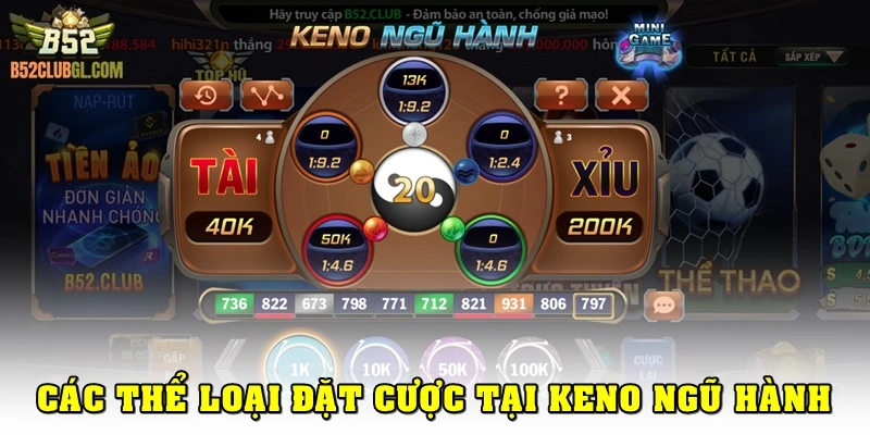 Các hình thức đặt cược tại Keno ngũ hành B52 Club