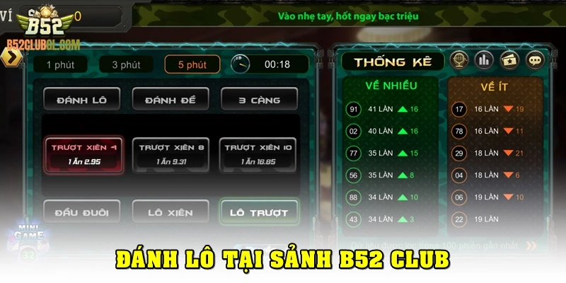 Đánh lô tại sảnh lô đề B52 Club