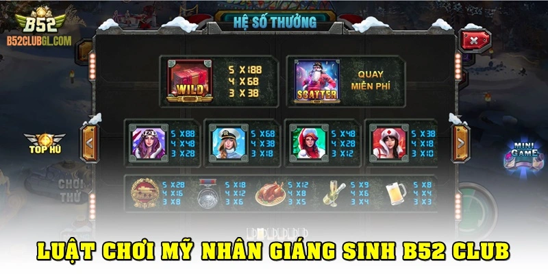 Luật chơi của slot game Mỹ nhân giáng sinh B52 Club